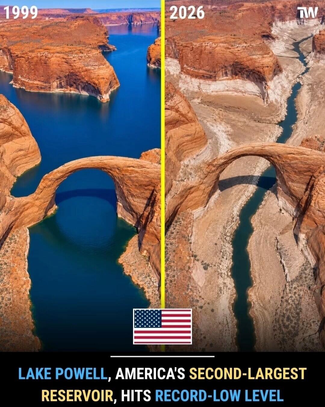 1999 2026 TW Lake Powell, America's second-largest reservoir, hits record-low level.