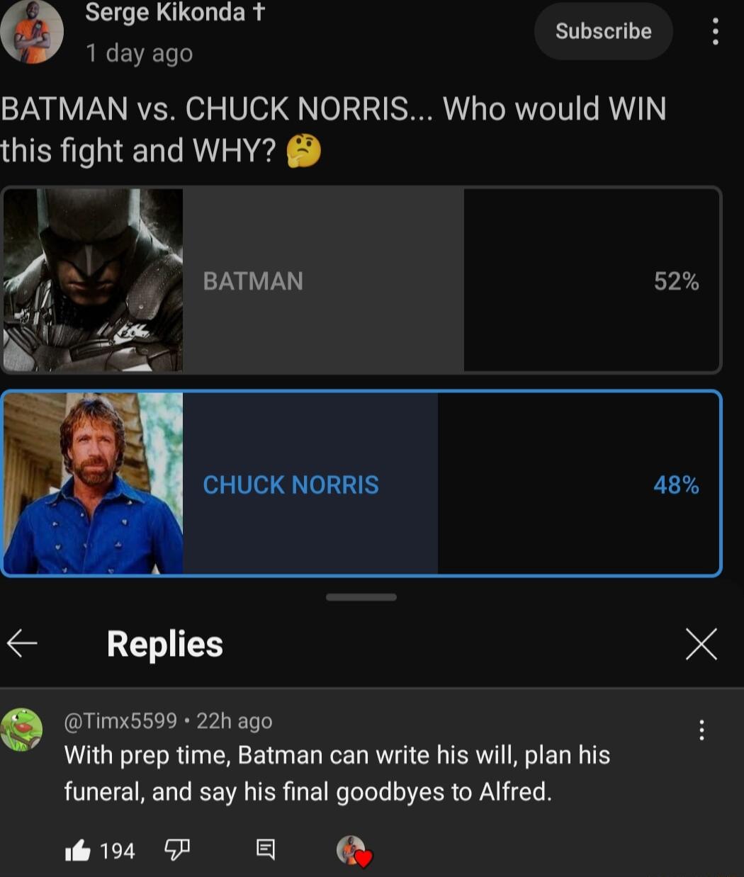 Serge Kikonda T subscribe 1 day ago BATMAN vs CHUCK NORRIS Who would WIN this fight and WHY BATMAN 52 CHUCK NORRIS 48 LG G X ormew 2he With prep time Batman can write his will plan his funeral and say his final goodbyes to Alfred w04 P B