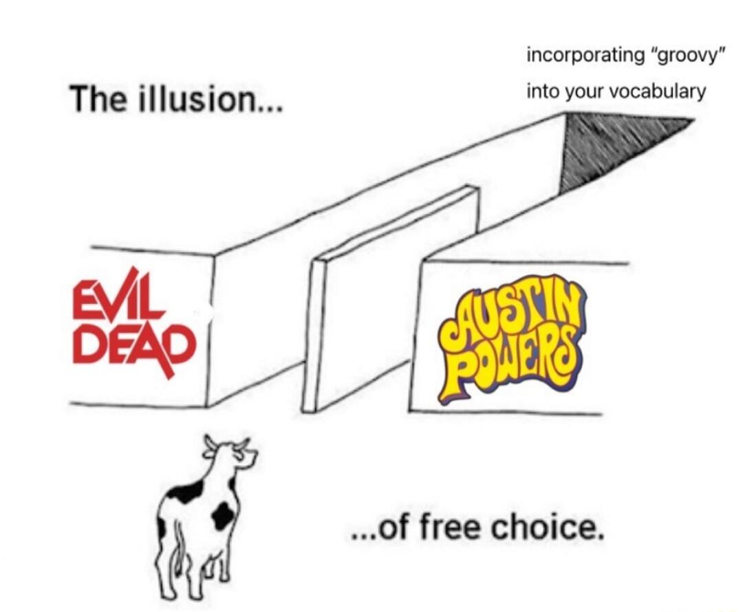 incorporating groowy The illusion VR0 Your ety o 48 of free choice