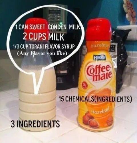 15 CHEMICALSINGREDIENTS 3 INGREDIENTS