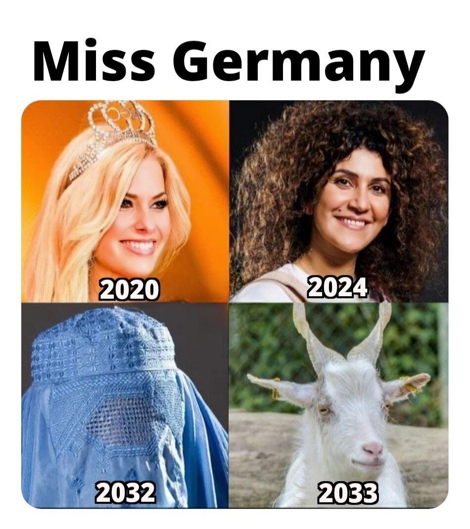 Miss Germany 2020 2024 2032 2033