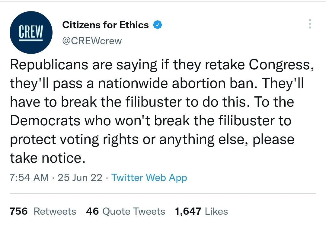 Citizens for Ethics CREWcrew Republicans are saying if they retake Congress theyll pass a nationwide abortion ban Theyll have to break the filibuster to do this To the Democrats who wont break the filibuster to protect voting rights or anything else please take notice 754 AM 25 Jun 22 Twitter Web App 756 Retweets 46 Quote Tweets 1647 Likes