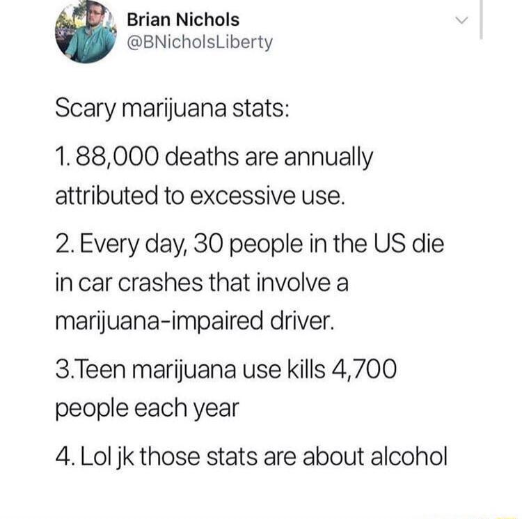 Brian Nichols BNicholsLiberty Scary marijuana stats 188000 deaths are annually attributed to excessive use 2Every day 30 people in the US die in car crashes that involve a marijuana impaired driver 3Teen marijuana use kills 4700 people each year 4 Lol jk those stats are about alcohol