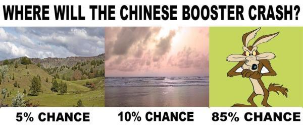 WHERE WILL THE CHINESE BOOSTER CRASH 5 CHANCE 10 CHANCE 85 CHANCE