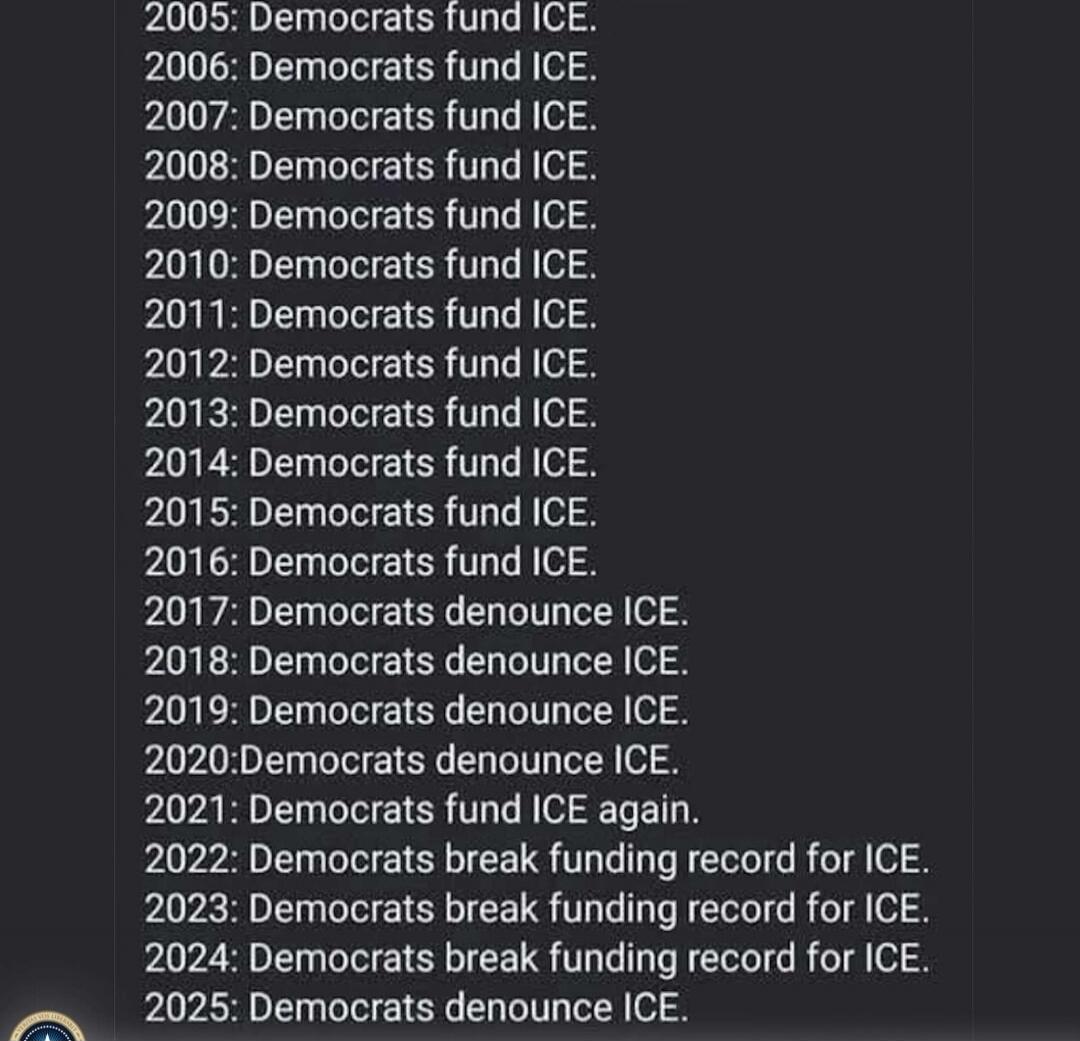 2005: Democrats fund ICE.
2006: Democrats fund ICE.
2007: Democrats fund ICE.
2008: Democrats fund ICE.
2009: Democrats fund ICE.
2010: Democrats fund ICE.
2011: Democrats fund ICE.
2012: Democrats fund ICE.
2013: Democrats fund ICE.
2014: Democrats fund ICE.
2015: Democrats fund ICE.
2016: Democrats fund ICE.
2017: Democrats denounce ICE.
2018: De