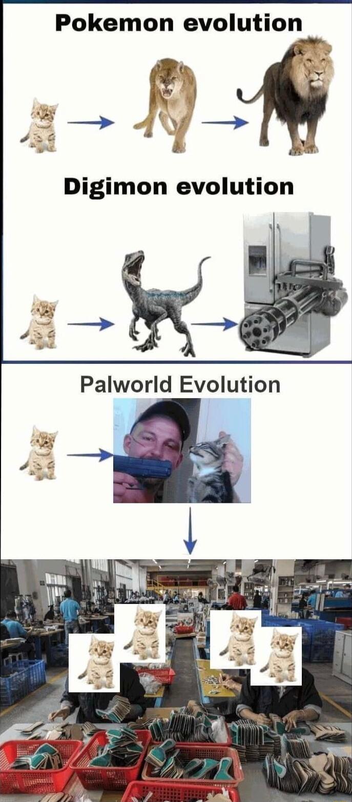 Pokemon evolution