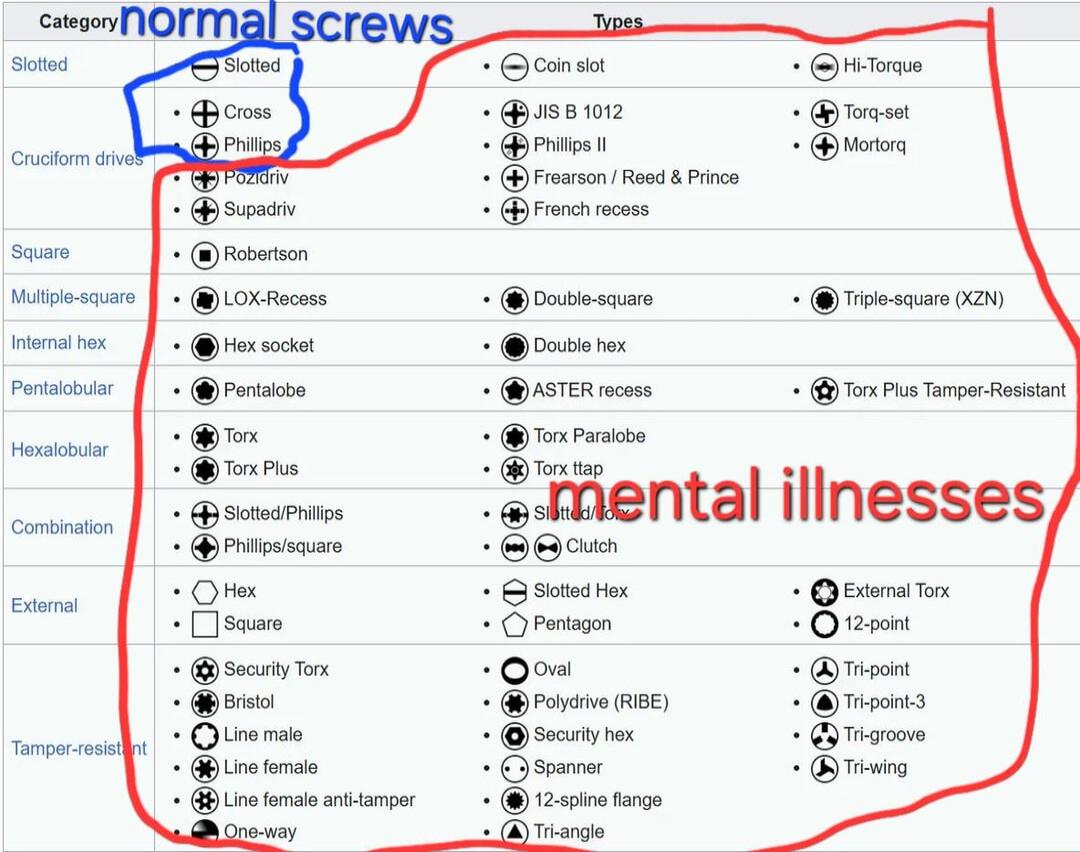i sare rtonon 0kscn somarnaes Iy St Ot Osumn Qiense teoenan B re Dconsat ane o S forpn S e e e einental ilinesses 3 s e g ot 3 o G e i e Fr o B emet ey D Targe