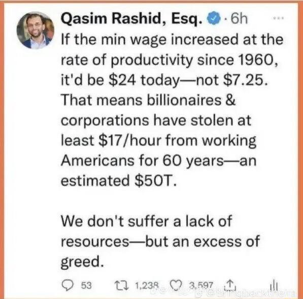 Qasim Rashid Esq 6h If the min wage increased at the rate of productivity since 1960 itd be 24 todaynot 725 That means billionaires corporations have stolen at least 17hour from working Americans for 60 yearsan estimated 50T We dont suffer a lack of resourcesbut an excess of greed Qs 11238 Q 3ser A m