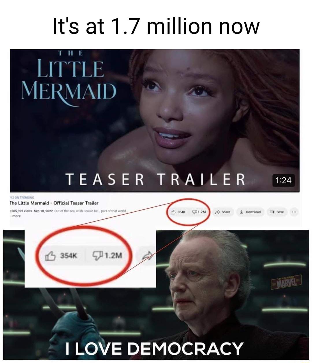 Its at 17 million now LITTLI NERED TEASER TRAILER 24 Ne7yv oe 7Ne