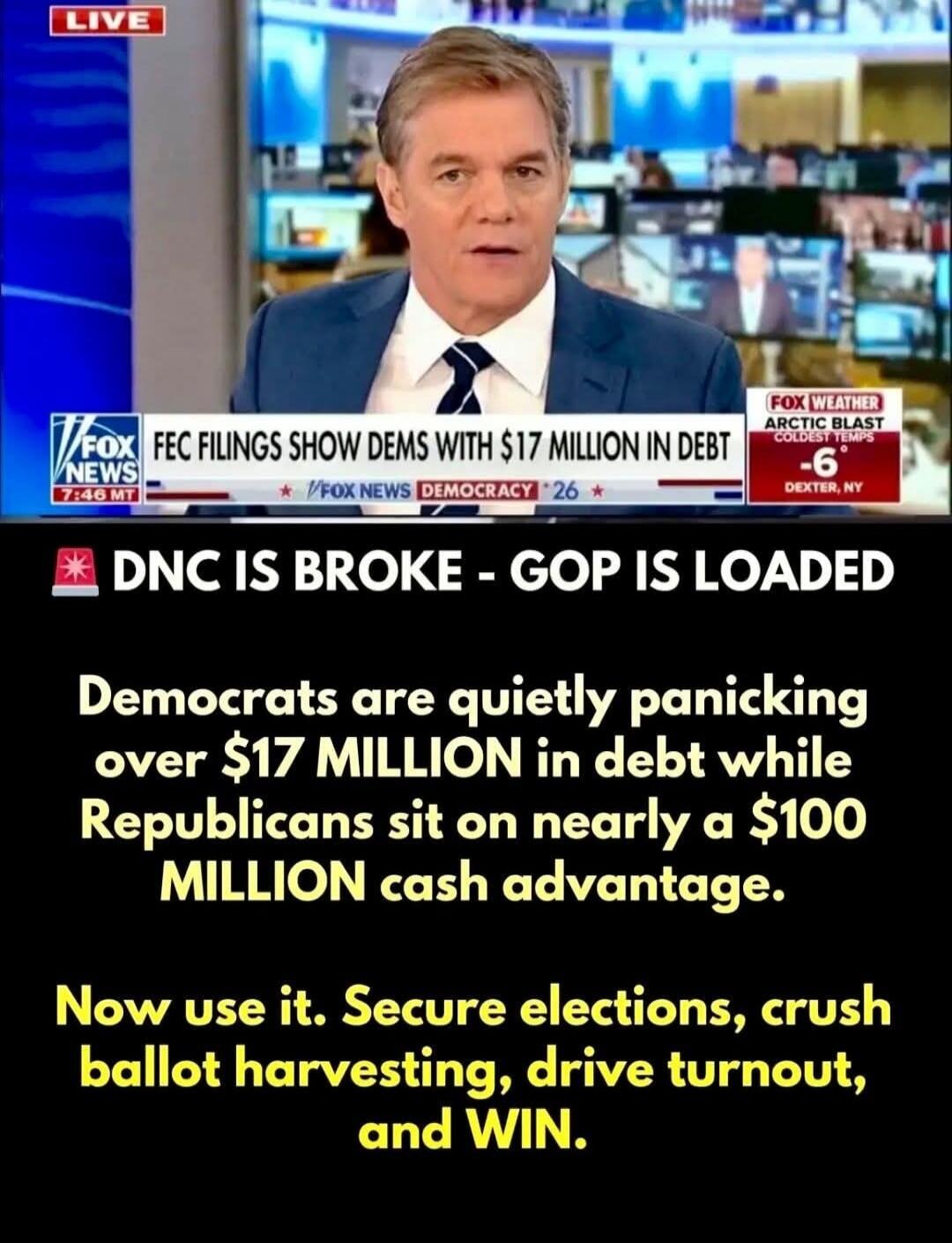 LIVE FOX NEWS 7:46 MT FEC FILINGS SHOW DEMS WITH $17 MILLION IN DEBT FOX NEWS DEMOCRACY '26 FOX WEATHER ARCTIC BLAST COLDEST TEMPS -6° DEXTER, NY DNC IS BROKE - GOP IS LOADED Democrats are quietly panicking over $17 MILLION in debt while Republicans sit on nearly a $100 MILLION cash advantage. Now use it. Secure elections, crush ballot harvesting, 