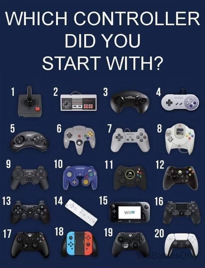 WHICH CONTROLLER DID YOU START WITH 1 2 3 4 M W oL L 1 B2_ 14 15 16 R