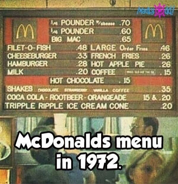 McDonalds menu in 1972. 1/4 POUNDER w/cheese .70, 1/4 POUNDER .60, BIG MAC .65, FILET-O-FISH .48, CHEESEBURGER .33, HAMBURGER .28, MILK .20, HOT CHOCOLATE .15, SHAKES (CHOCOLATE, STRAWBERRY, VANILLA, COFFEE) .35, COCA COLA - ROOTBEER - ORANGEADE .15 & .20, TRIPPLE RIPPLE ICE CREAM CONE .20, LARGE Order Fries .46, FRENCH FRIES .26, HOT APPLE PIE .26