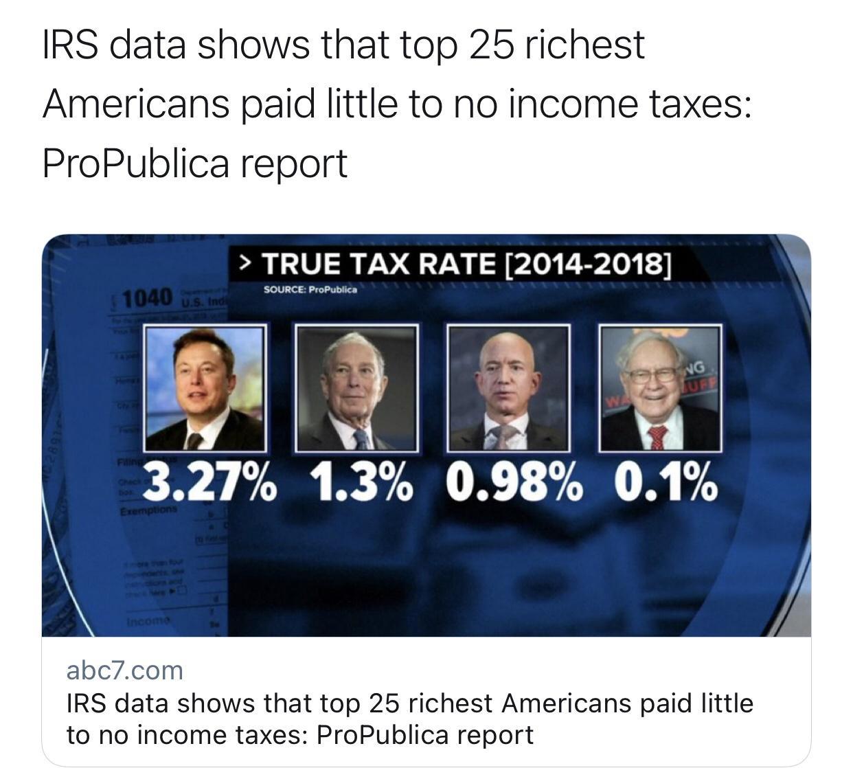 IRS data shows that top 25 richest Americans paid little to no income taxes ProPublica report TRUE TAX RATE 2014 2018 A 3 327 13 098 01 abc7com IRS data shows that top 25 richest Americans paid little to no income taxes ProPublica report