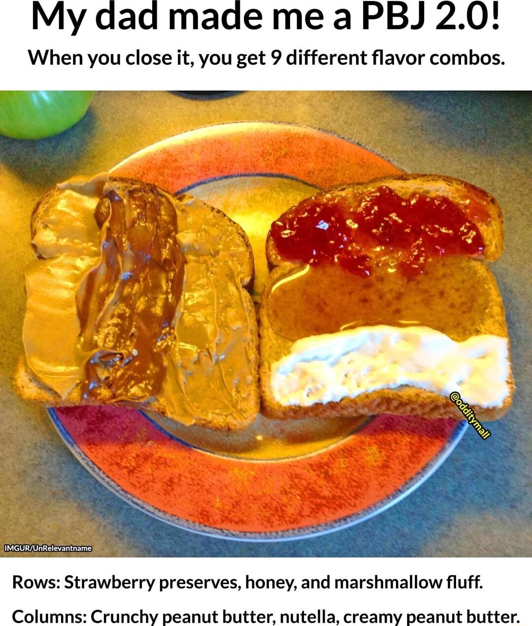 Rows Strawberry preserves honey and marshmallow fluff Columns Crunchy peanut butter nutella creamy peanut butter