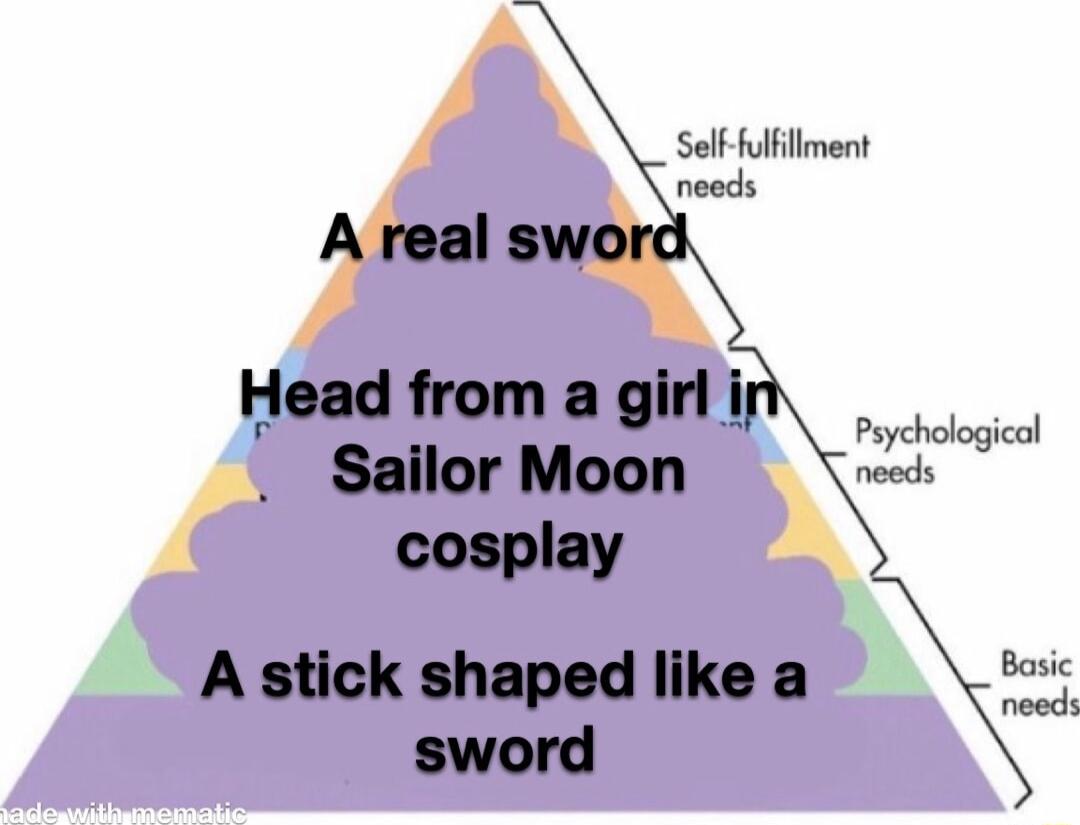 needs Head from a girl A Sailor Moon eed i cosplay A stick shaped like a sword Self fulfillment