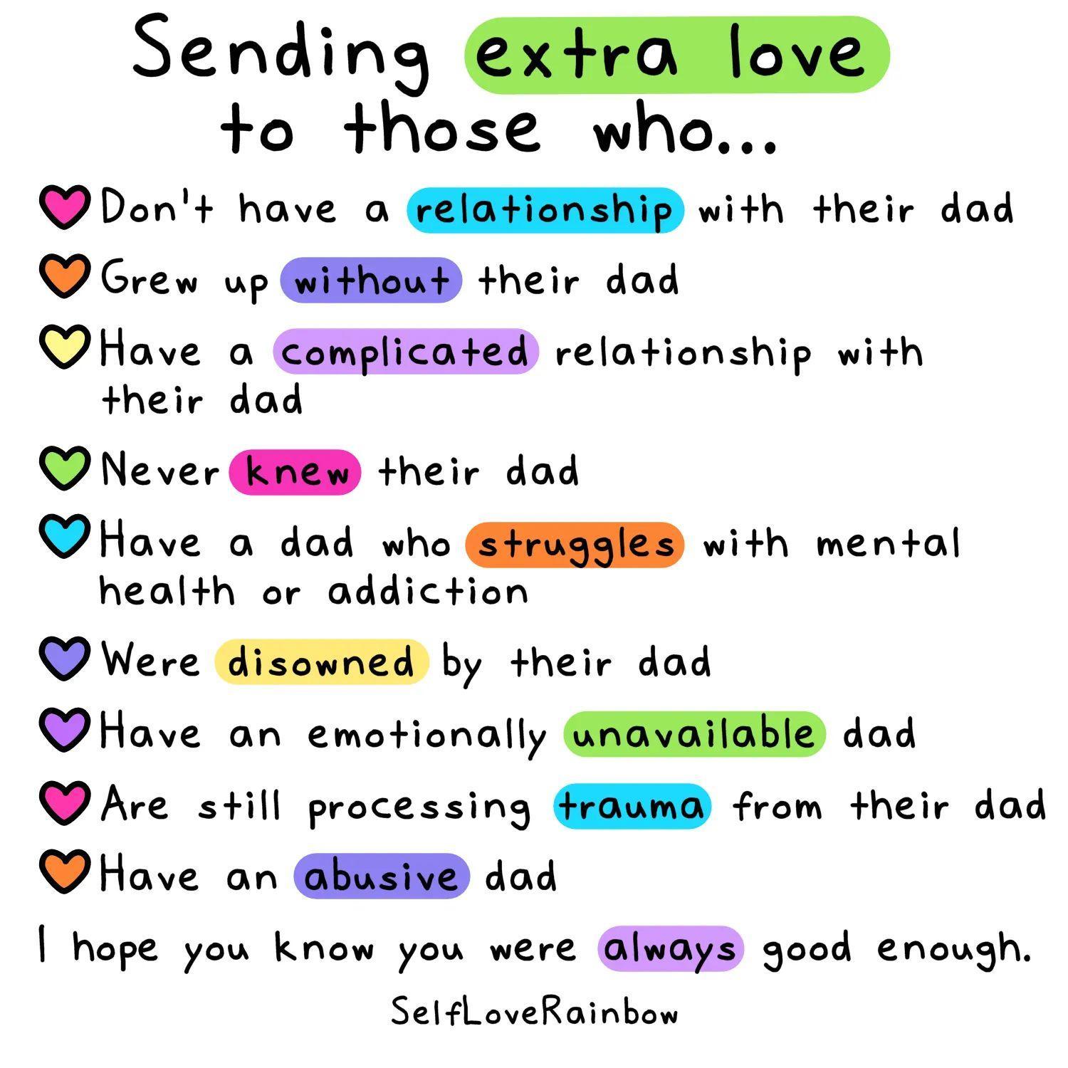 Sending xtra love o0 those who QDont have a Felationship with heir dad Q Grew vp Withau their dad Have a complieo ed relationship with heir dad QO Never BREW heir dad QHave o dad who EFruggle with mental healh or addiction disowned by their dad QOQHave an emotionally wnavailable dad Q Are still processing rauma from heir doad QHave an bUSsIVE dad hope you know you were lways good enough SelfLoveRa