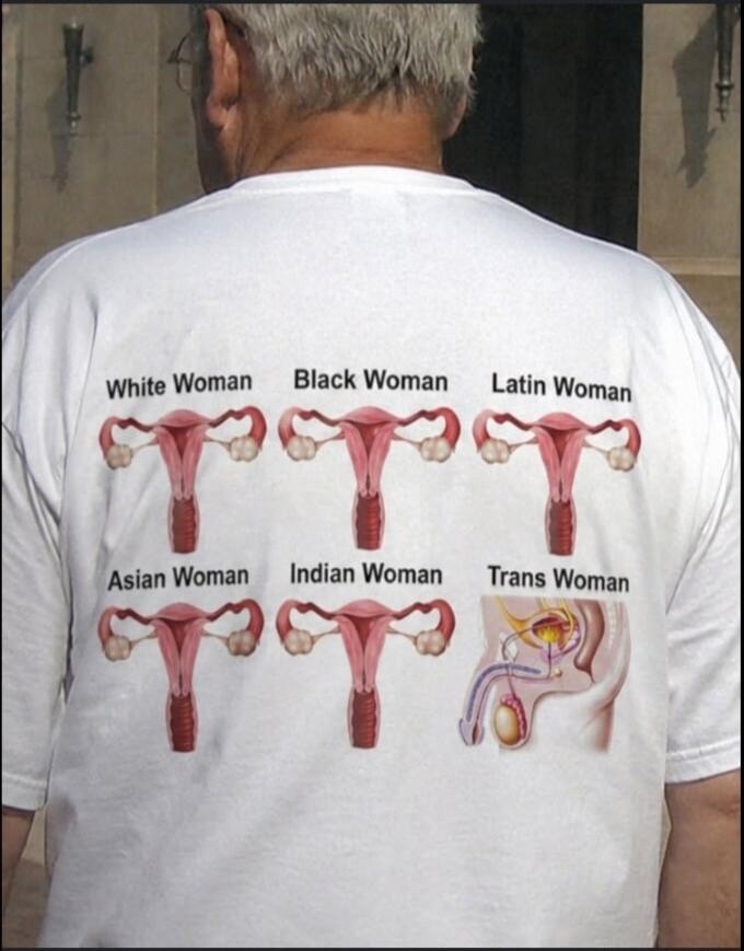 White Woman Black Woman Latin Woman Asian Woman Indian Woman Trans Woman