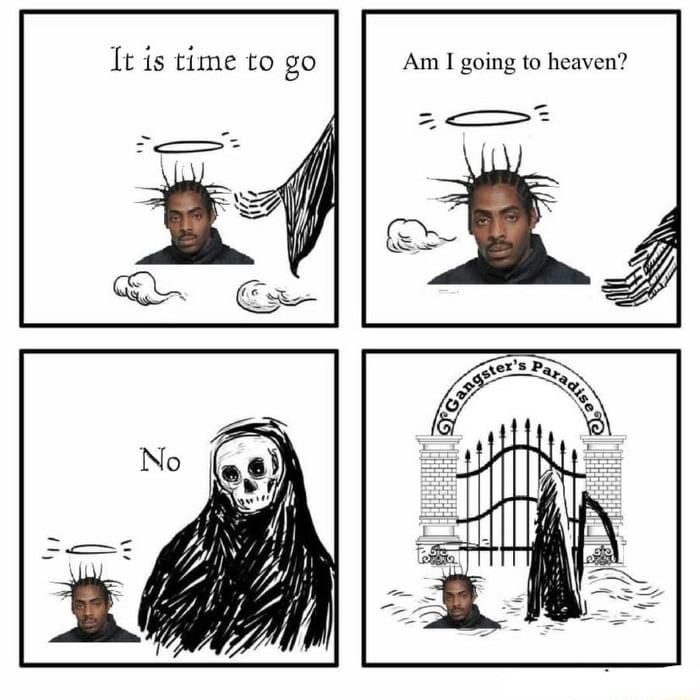 It is time to go Am I going to heaven