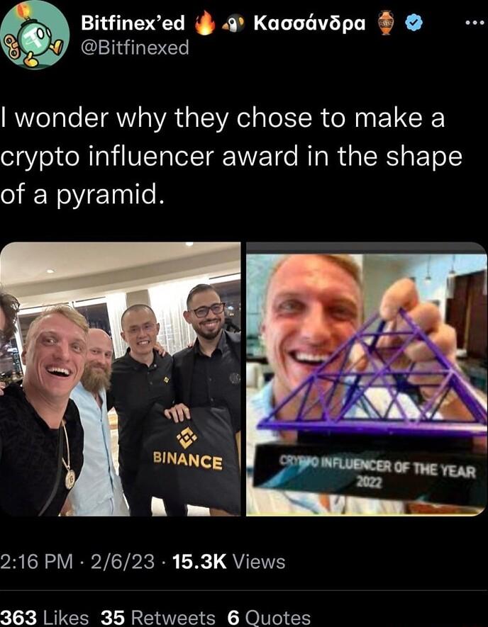 Bitfinexed 9 Kaooavdpa Bitfinexed wonder why they chose to make a crypto influencer award in the shape of a pyramid vRIEL VPV RRE L QUETS 363 Likes 35 Retweets 6 Quotes