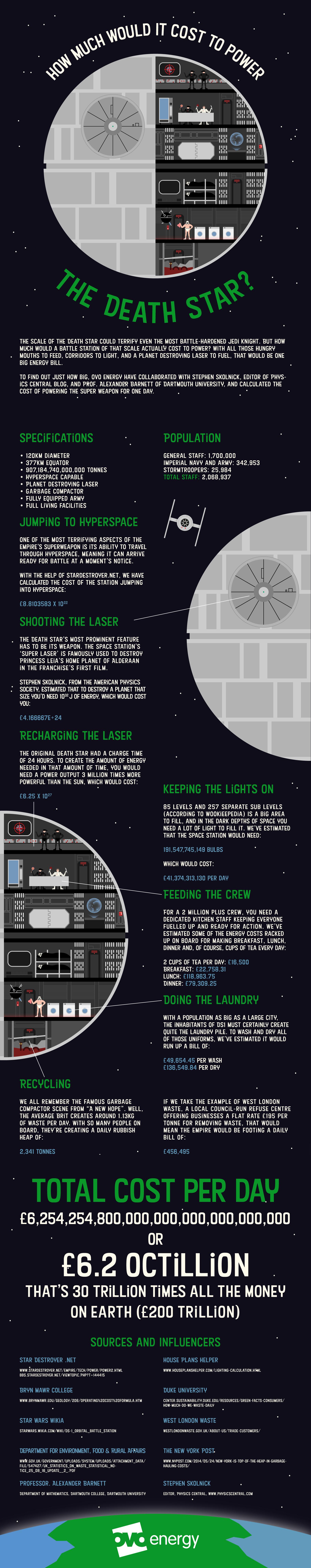THE SCALE O THE DEATH STR COULD TERRY VEN THEMOST BATLE 406D 01 KNIGHT BT 40K MUCH WOULD A GATLS SATON OF THATSCALE ACTURLY COST 10 POVER WITH AL THOSE HONGRY NOUTHS 10 52 CORRIDRS T LIGHT AND A PLAYE DESTROVIG LASGR 10 FULTHAY WO B ONE 56 B B 04D OUT ST HOW B 0V0CRDY KAV COLLABORATD W STEPGN SIOLNCK EDTOR 5 PAYS ICS CTRRL 05 00 PHOF LEXNOER BARATT OF CRETAGUT NV R0 CALCULATED i COT OF FOVERNG HE 