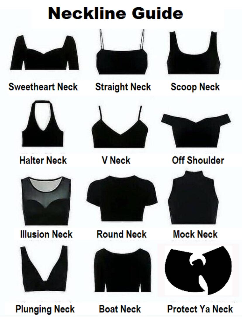 Neckline Guide et Sweetheart Neck Straight Neck Scoop Neck Halter Neck Off Shoulder lllusion Neck Round Neck Mock Neck MR Plunging Neck Boat Neck Protect Ya Neck