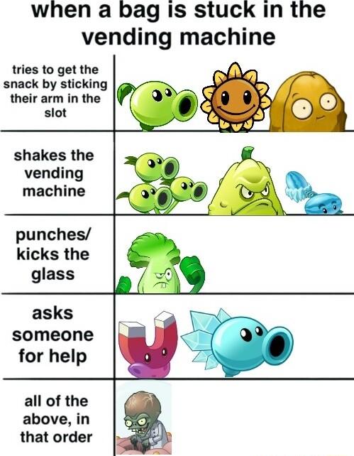 when a bag Is stuck in the vending machine tries to get the snack by sticking their arm in the slot shakes the vending machine _ punches kicks the glass asks L someone for help R all of the above in that order