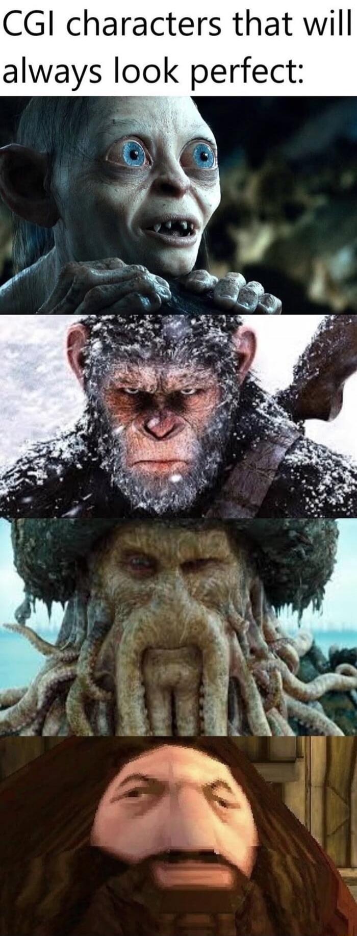 CGI characters that will always look perfect: