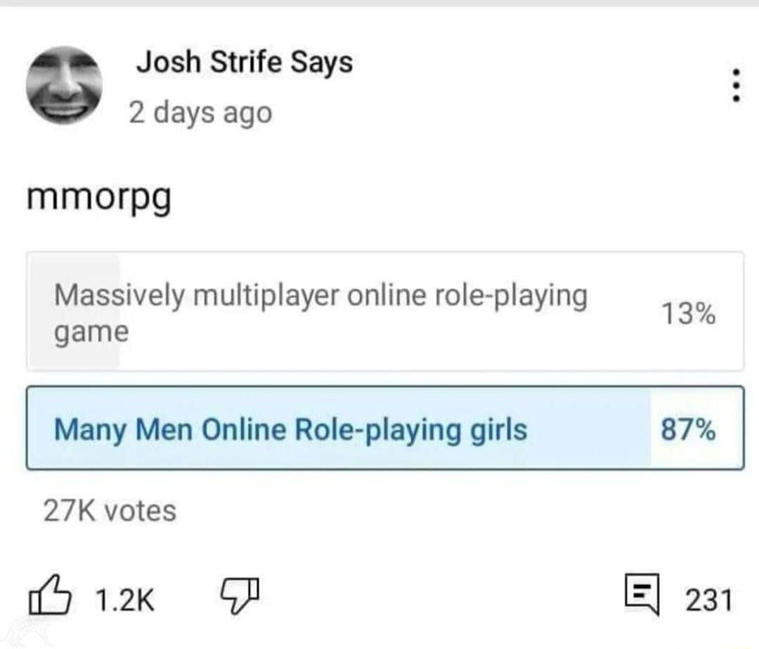 c Josh Strife Says 2 days ago mmorpg Massively multiplayer online role playing 13 game Many Men Online Role playing girls 87 27K votes ik G 231