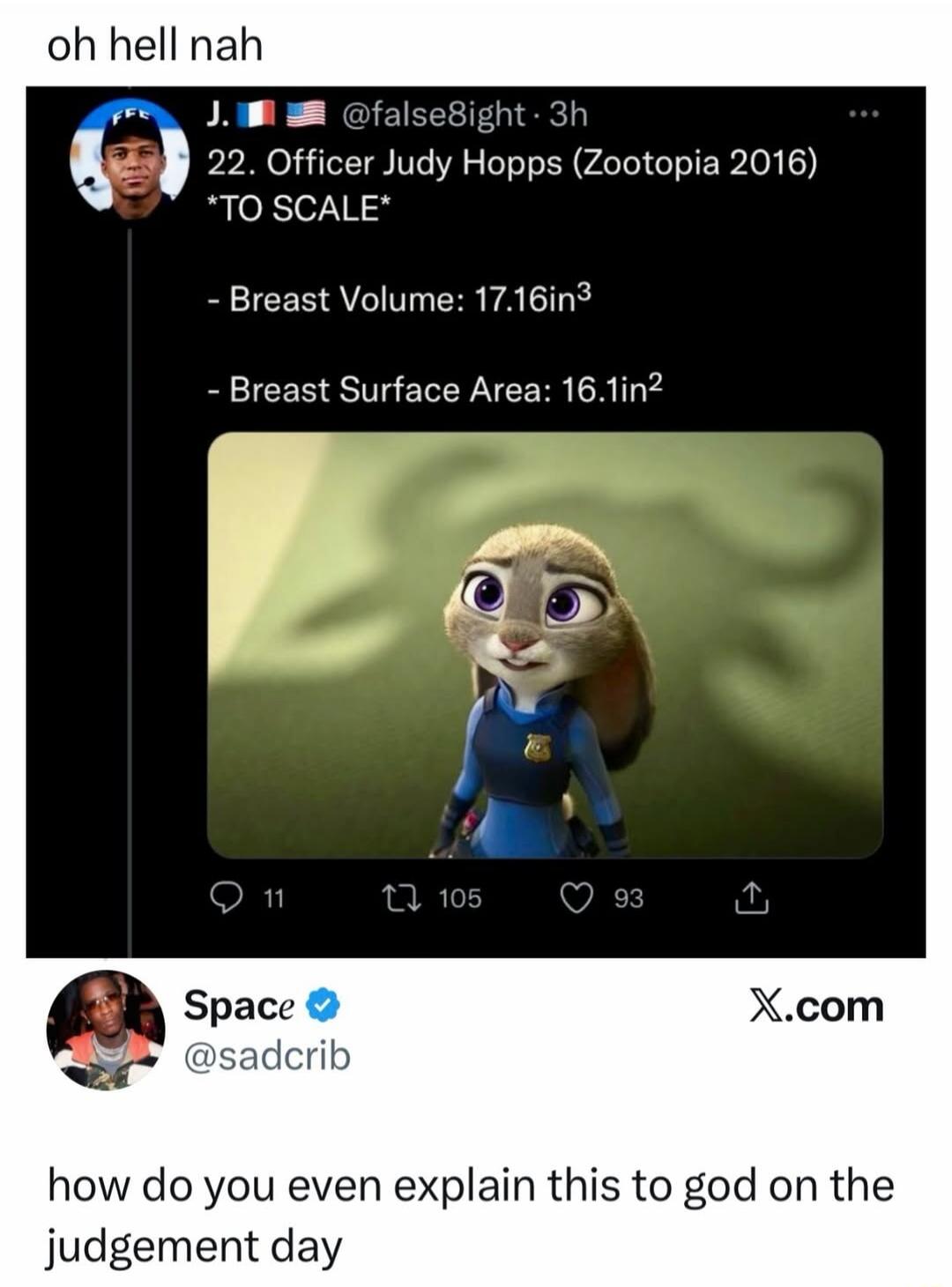 oh hell nah
22. Officer Judy Hopps (Zootopia 2016) *TO SCALE*
- Breast Volume: 17.16in^3
- Breast Surface Area: 16.1in^2

[image of Judy Hopps]

Space @sadcrib: how do you even explain this to god on the judgement day