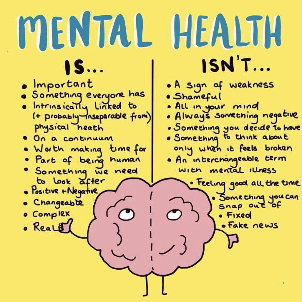 MENTAL HEALTH S ISNT o Important oA Sgn of weakness DR e e 152000 o latrins ical ixked to Aw your mind prebask ku Fom Atnog Somsening negstne Ppsiont heatn Somening you dde s have On o continuum Semeth thik apout Worth making bme for omiy wieh it feels brokan Part of bewg human An ntercs able term Somethig R nees witn mentaL iiness o ook e Rate g T Cmninn Complex o Rea