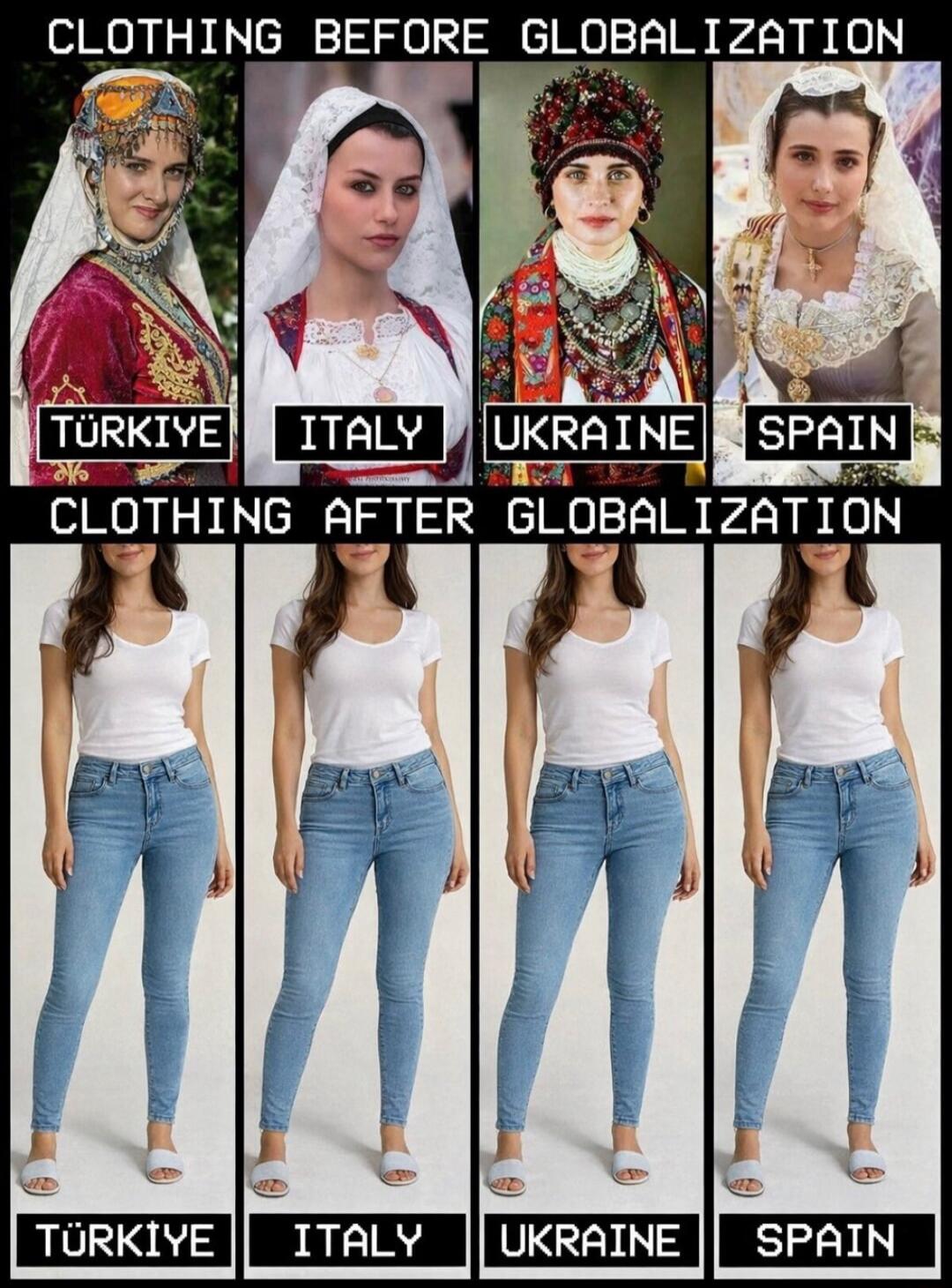 CLOTHING BEFORE GLOBALIZATION
TURKEY ITALY UKRAINE SPAIN
CLOTHING AFTER GLOBALIZATION
TURKEY ITALY UKRAINE SPAIN