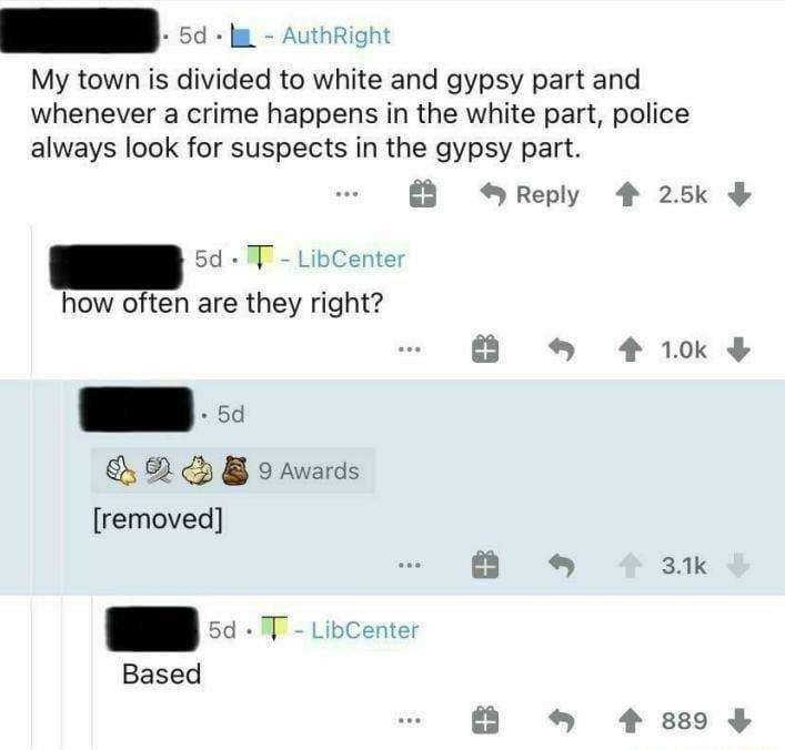 My town is divided to white and gypsy part and whenever a crime happens in the white part police always look for suspects in the gypsy part E Reply 4 25k 5d W7 LibCenter how often are they right 4 10k 2 B o Awards removed R 31k 5d W7 LibCenter Based B 488