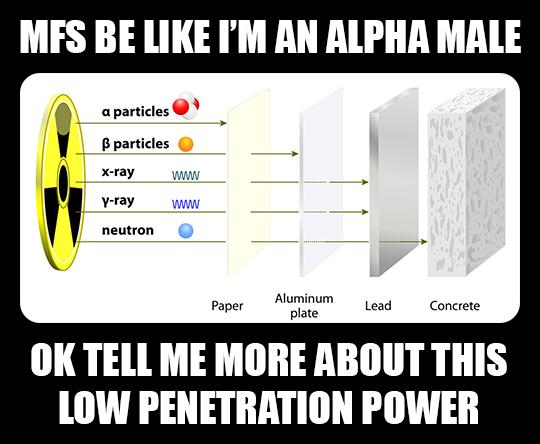 MFS BE LIKE IM AN ALPHA MALE aparticles B particles neutron Aluminum plate OK TELL ME MORE ABOUT THIS LOW PENETRATION POWER Paper Lead Concrete