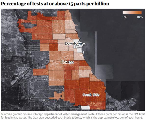 Percentage of tests at or above 15 parts per billion