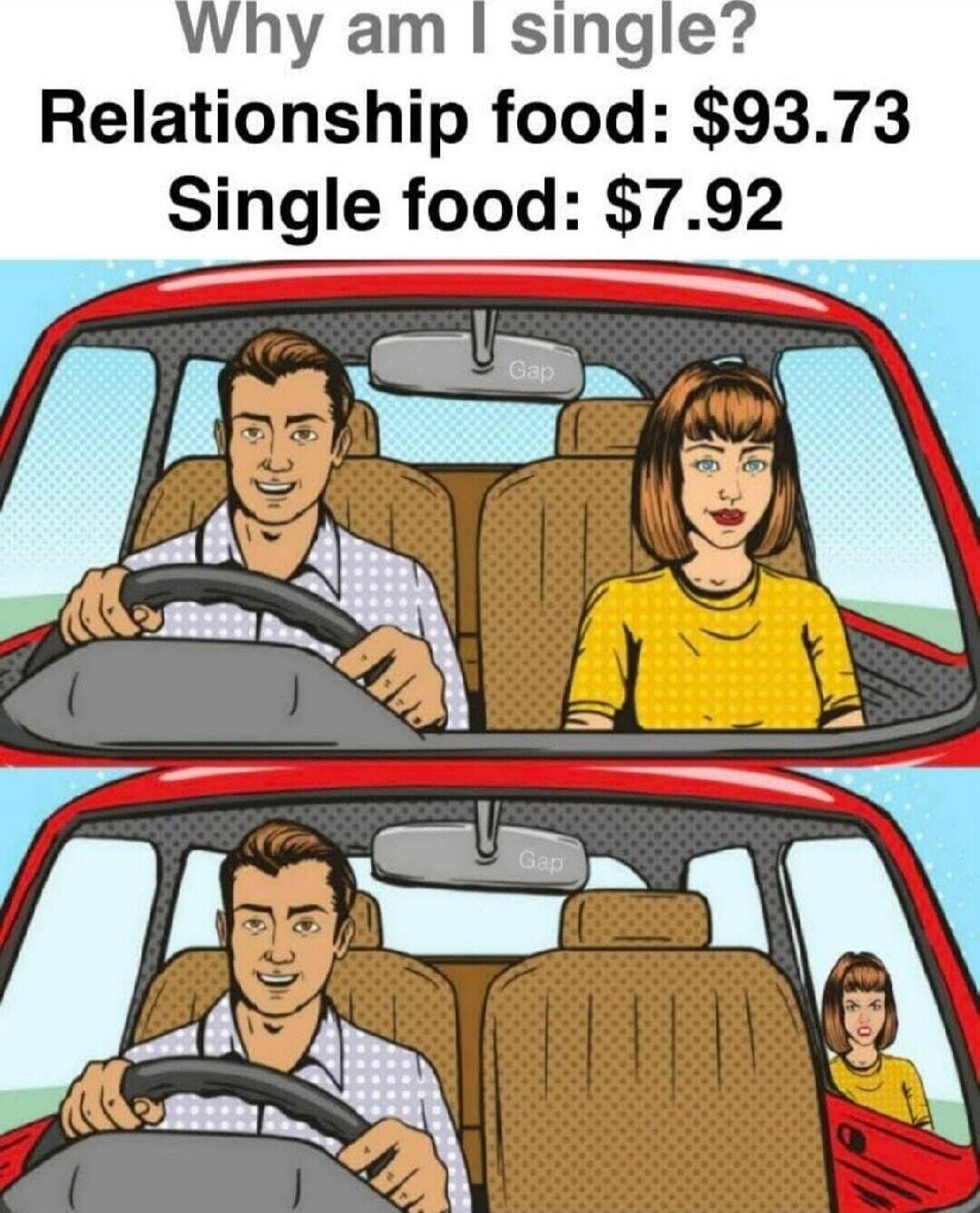 Why am I single? Relationship food: $93.73 Single food: $7.92