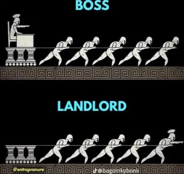 M ecces LANDLORD