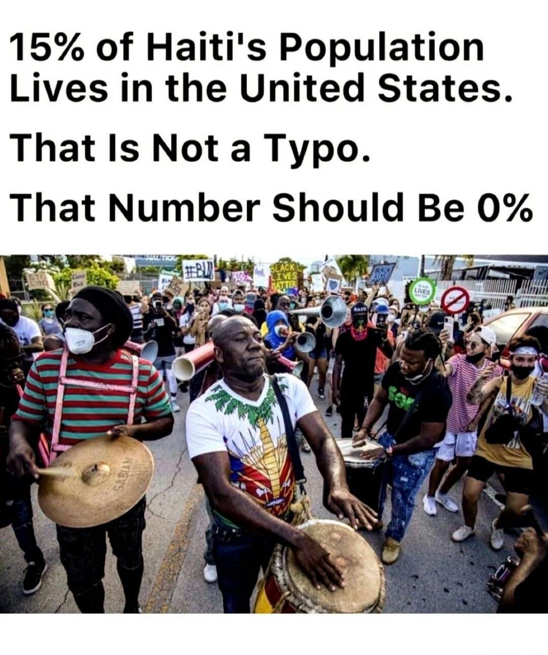 15% of Haiti's Population Lives in the United States. That Is Not a Typo. That Number Should Be 0%
