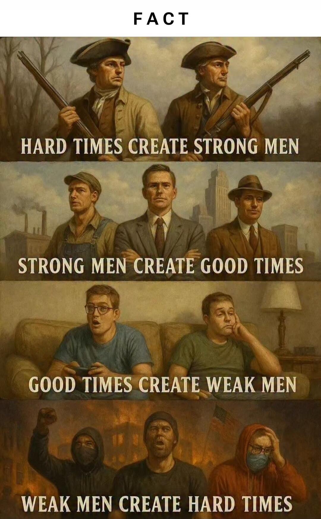 FACT
HARD TIMES CREATE STRONG MEN
STRONG MEN CREATE GOOD TIMES
GOOD TIMES CREATE WEAK MEN
WEAK MEN CREATE HARD TIMES