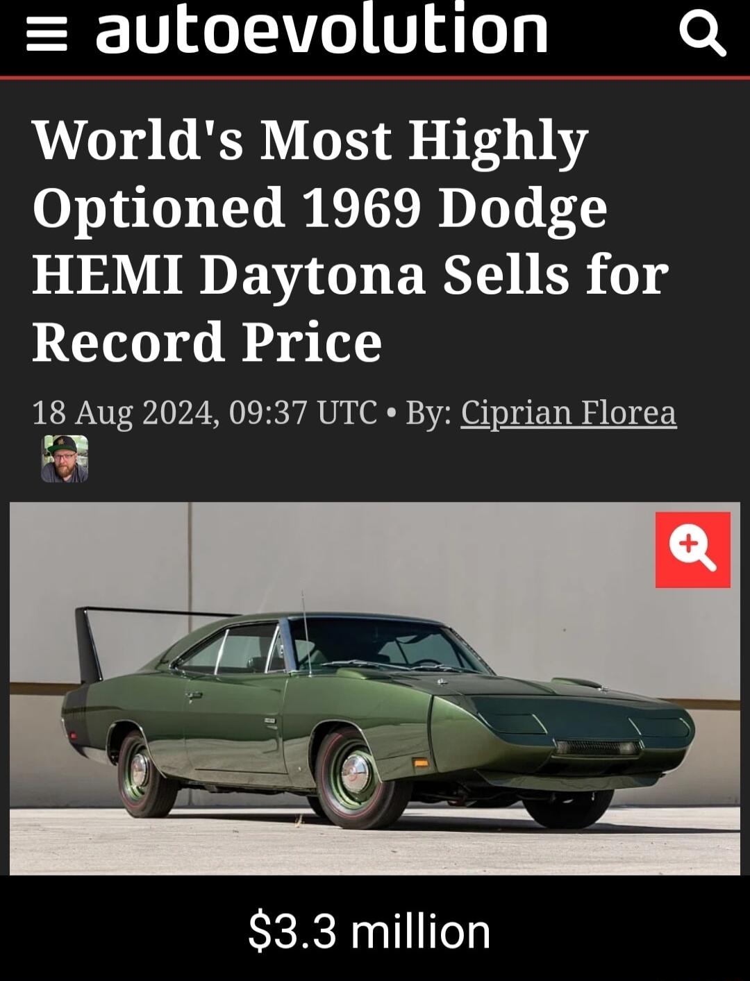 11 e 1Vo V 4e Q Worlds Most Highly Optioned 1969 Dodge HEMI Daytona Sells for Record Price 18 Aug 2024 0937 UTC By Ciprian Florea 33 million