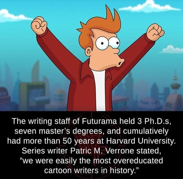 The writing staff of Futurama held 3 PhDs seven masters degrees and cumulatively had more than 50 years at Harvard University Series writer Patric M Verrone stated we were easily the most overeducated cartoon writers in history