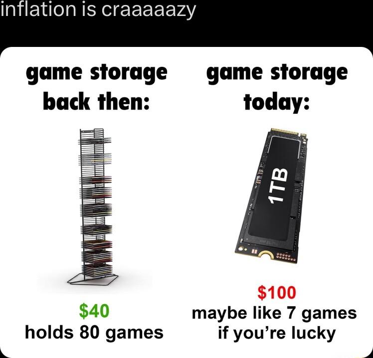 inflation is craaaaazy game storage game storage back then today 100 40 maybe like 7 games holds 80 games if youre lucky R Yy