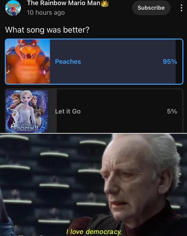 Q The Rainbow Mario Man Subscrib H 10 hours ago Y What song was better Let it Go _ v 1 o by I love democracy