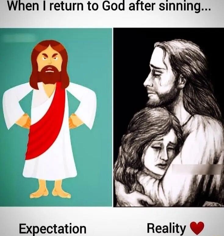 When return to God after sinning Expectation Reality