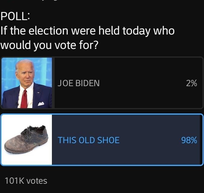 The Next News Network 1day ago POLL If the election were held today who Tl RYeIVRV o R o 3 JOE BIDEN 2 THIS OLD SHOE 98 101K votes sk OF Bl 12 Comments 12K