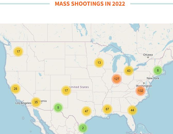 MASS SHOOTINGS IN 2022