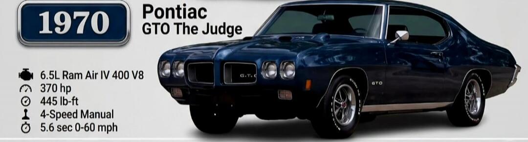 1970 Pontiac GTO The Judge. Engine: 6.5L Ram Air IV 400 V8. Power: 370 hp. Torque: 445 lb-ft. Transmission: 4-Speed Manual. Acceleration: 5.6 sec 0-60 mph.
