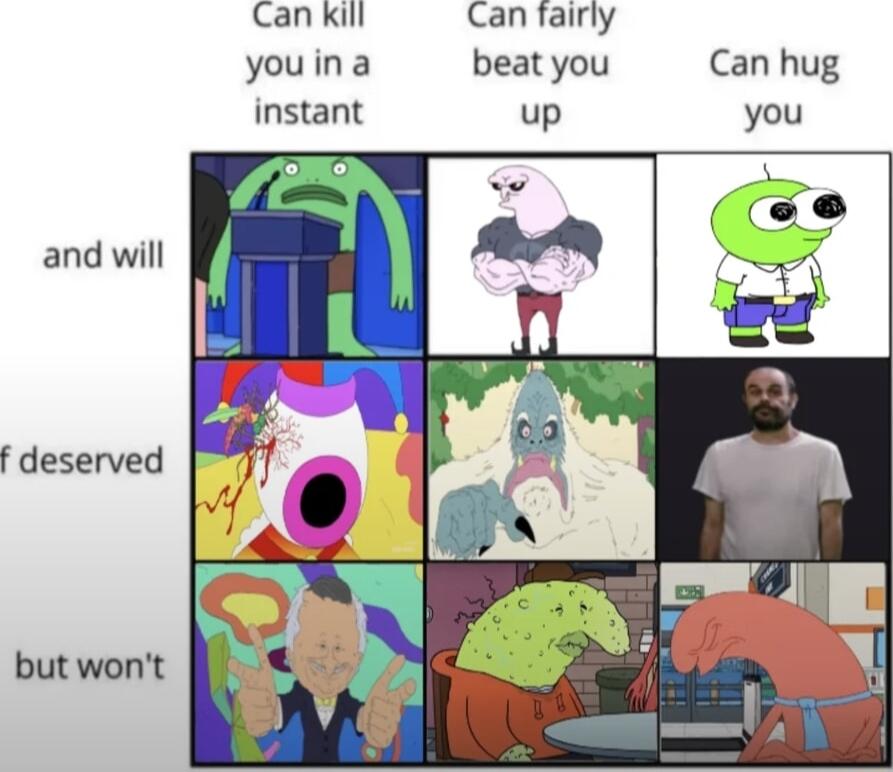 Can kill Can fairly youina beat you Can hug instant up you and will f deserved but wont