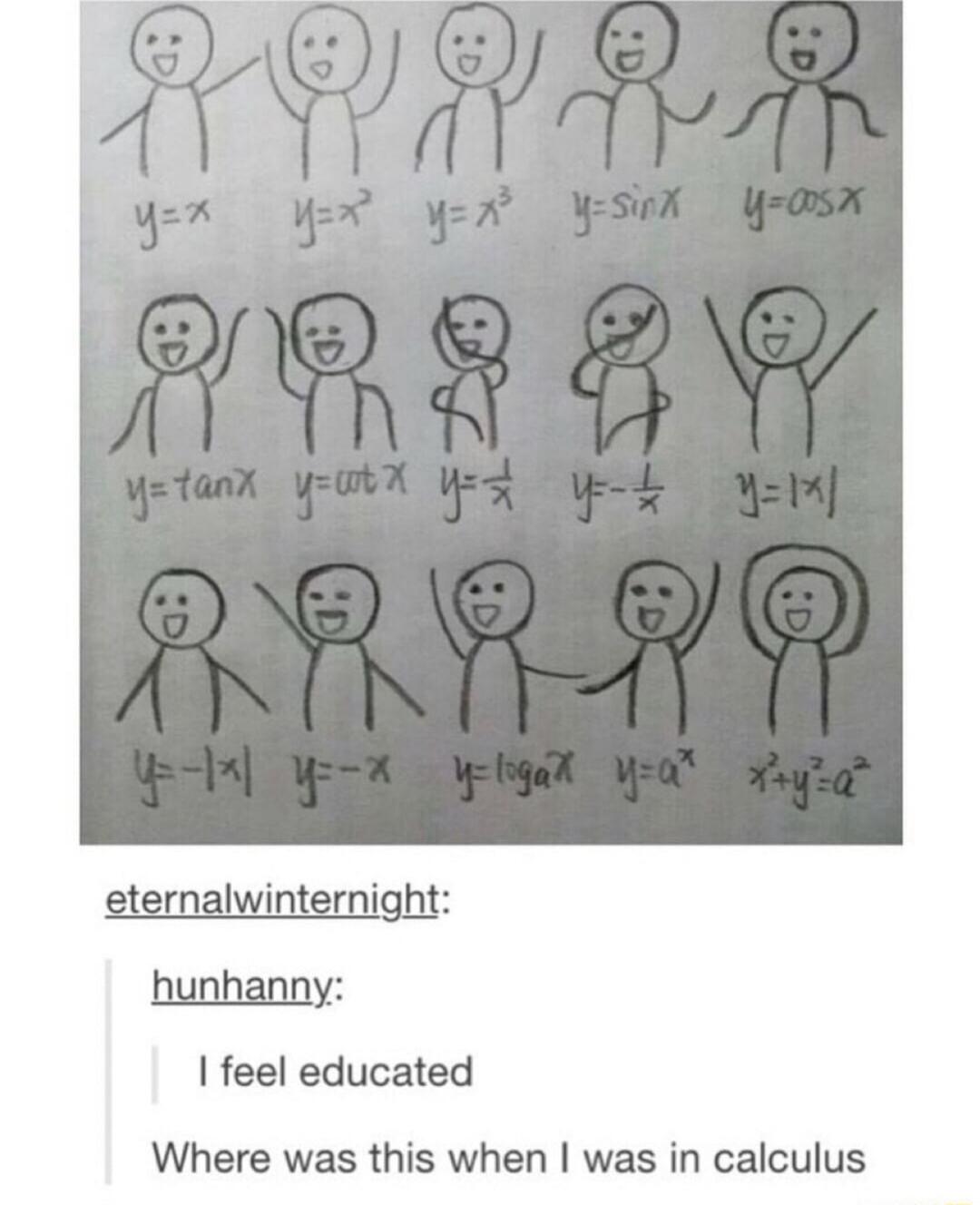 eternalwinternight hunhanny feel educated Where was this when was in calculus