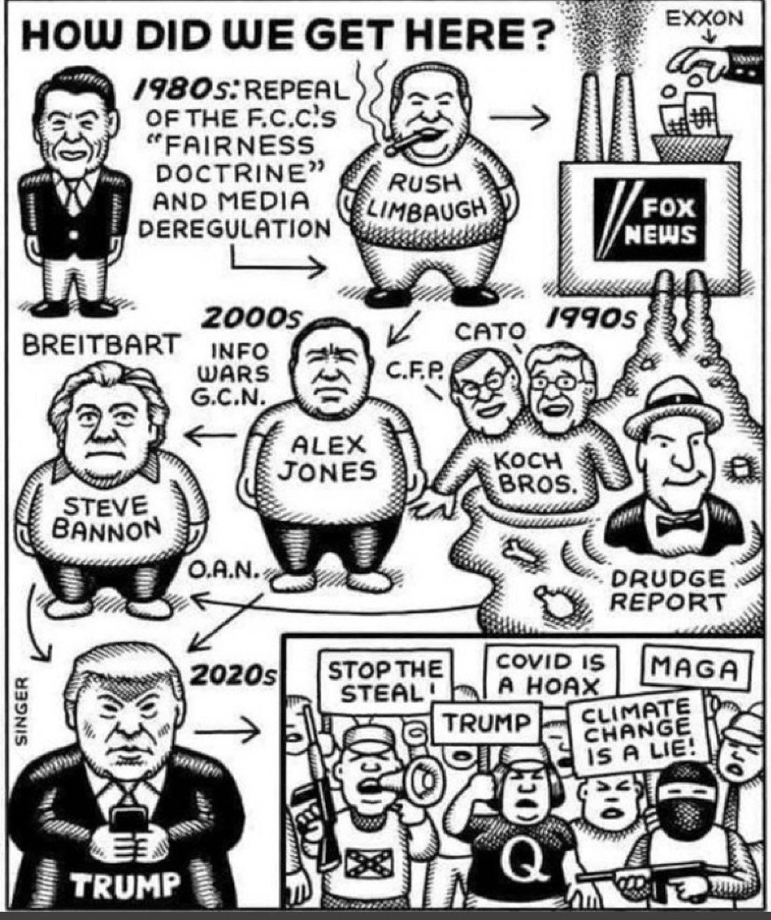 980sREPEAL OF THE FCCS FRIRNESS n DOCTRINE b 20005 BREITBART yFo