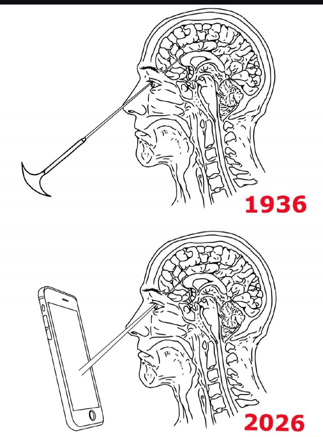 1936 2026